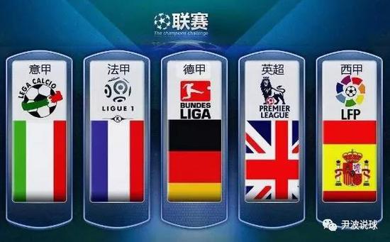 不会